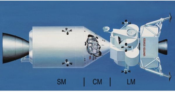 阿波罗指令和服务舱（CSM）、登月舱（LEM）